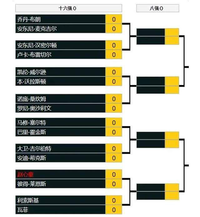 普埃布拉近10场联赛多达9场半场就有进球出现，比赛场面并不沉闷。